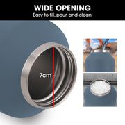 Baumr-AG 1.9L Double Wall Insulated Stainless Steel Water Bottle, Drink Jug with Handle, Straw Cleaner, Blue