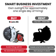 BAUMR-AG 400mm Professional Concrete Demolition Saw 94cc 2-Stroke, Wet and Dry Demo Cutting, 16