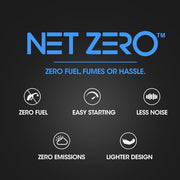 BAUMR-AG 520CX 40V SYNC 17