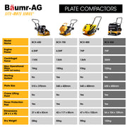 BAUMR-AG 125kg 450x630mm 7HP Plate Compactor, 32kN Vibratory Compaction, Wheel Kit, Protective Paver Pad, Commercial-Grade