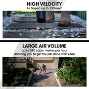 BAUMR-AG Whipper Snipper and Leaf Blower Combo Kit, with 20V SYNC Battery and Charger