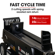 BAUMR-AG 10 Tonne Electric Hydraulic Wood Log Splitter - HPS3800E