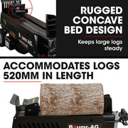 BAUMR-AG 10 Tonne Electric Hydraulic Wood Log Splitter - HPS3800E