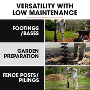 BAUMR-AG Petrol Post Hole Digger, Safety Stop Brake, 200mm Double Helix Earth Auger Bit