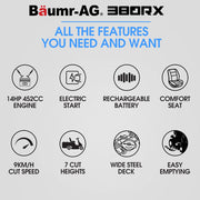 BAUMR-AG 38