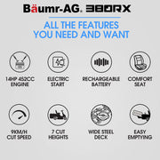 BAUMR-AG 38