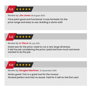 BAUMR-AG 355mm Electric Circular Concrete Saw Wet/Dry, with Diamond Blade