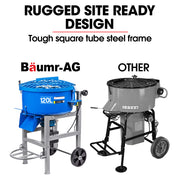 BAUMR-AG 120L Forced Action Pan Mixer, 1500W Electric, Heavy-Duty Frame