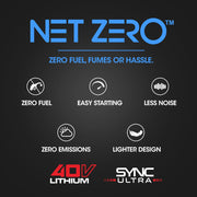 Baumr-AG 40V Cordless Electric Leaf Blower (Skin Only)