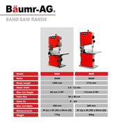 Baumr-AG 350W Wood Bandsaw, Benchtop, 80mm Cutting Depth (BS30)