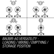 Baumr-AG 135L Portable Electric Concrete Cement Mixer