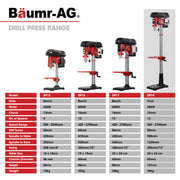 Baumr-AG 600W 12