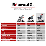 BAUMR-AG 254mm Sliding Compound dual Mitre Drop Saw and Adjustable Stand Combo