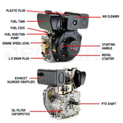 Baumr-AG 7HP DIESEL Stationary Engine 4 Stroke OHV Horizontal Shaft Motor