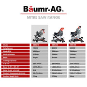 BAUMR-AG 210mm Sliding Compound Mitre Drop Saw