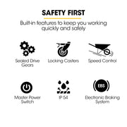 BAUMR-AG 40V Battery Powered Wheelbarrow Motorised Electric, 80L Bucket Volume, 260kg Capacity