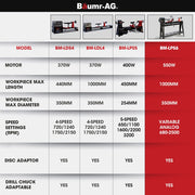 BAUMR-AG 1000 x 350mm Heavy Duty Wood Lathe Turning Machine, 550W S1 Motor, Variable Speed, with Stand