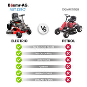 BAUMR-AG 30