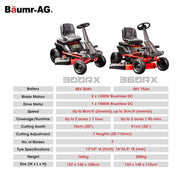 BAUMR-AG 30