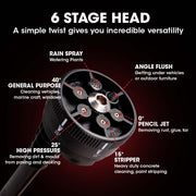 BAUMR-AG BX350 Cordless 20V Pressure Washer Kit, 6 Stage Spray Head, Detergent Nozzle, Water Carrier, Battery & Charger