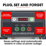 BAUMR-AG 90L/day Commercial Industrial LGR Air Dehumidifier for Mould, Portable, Stackable, LCD Display, Wheels