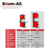 Baumr-AG 500W Wood Bandsaw, Benchtop, 115mm Cutting Depth (BS40)