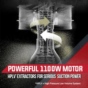 Baumr-AG Portable Dust Extractor Collector- BM-DD5